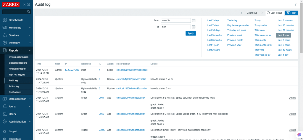 zabbix screenshot