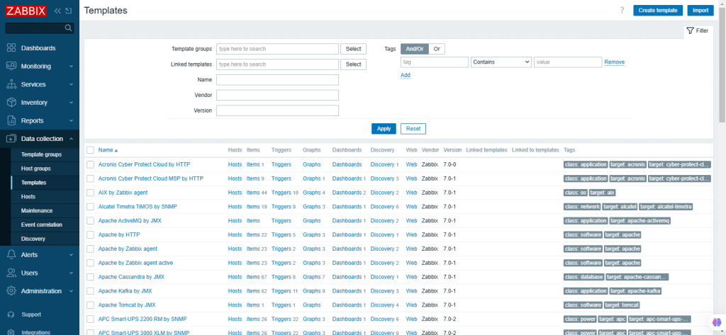 zabbix screenshot