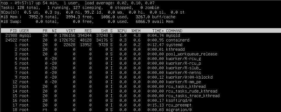 Linux Server setup